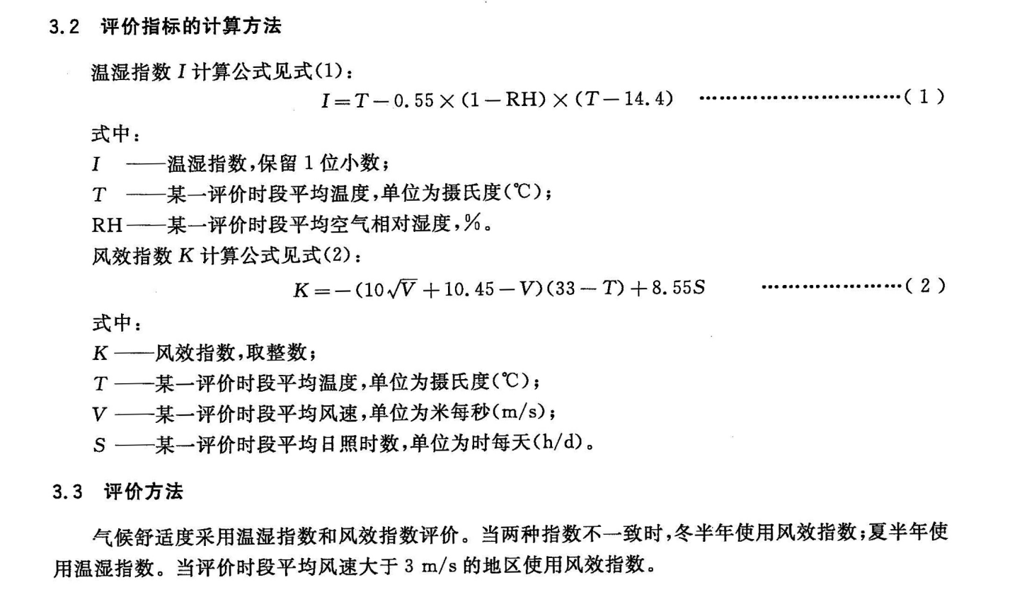 人居环境气候舒适度评价