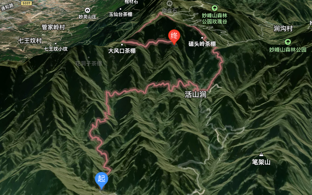 登山路线-困难