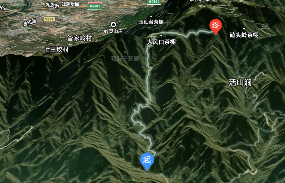 登山路线-简单