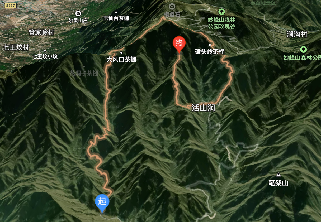 登山路线-中等